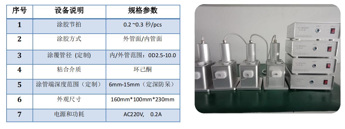 環乙酮涂裝機